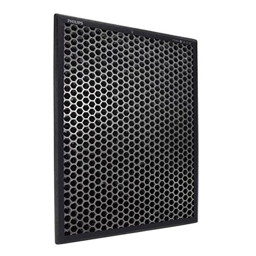 Philips 2000 Series Active Carbon Filter For Air Purifier FY242030 Philips 2000 Series Active Carbon Filter For Air Purifier FY242030