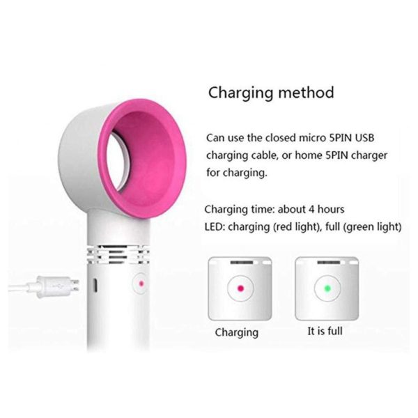 Zerq9 Electronic Bladless Fan Zerq9 Electronic Bladless Fan