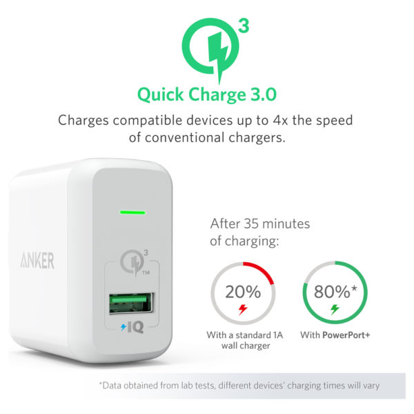 Anker Power Port Plus Wall Charger - White Anker Power Port Plus Wall Charger - White