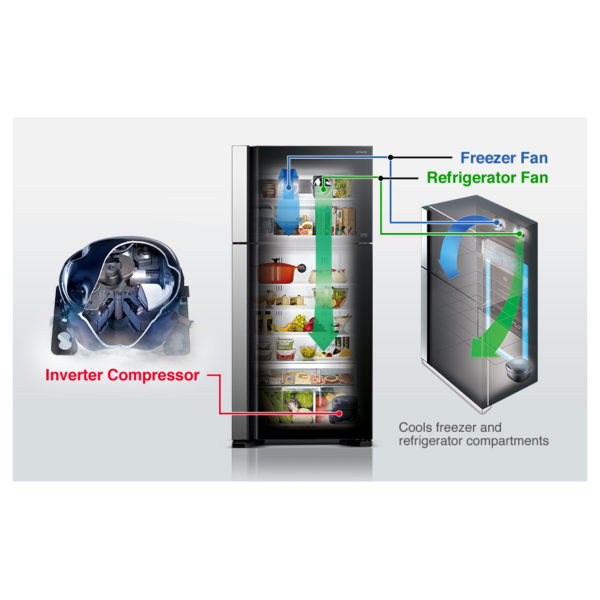 Hitachi Top Mount Refrigerator 710 Litres RV710PK7KBSL Hitachi Top Mount Refrigerator 710 Litres RV710PK7KBSL