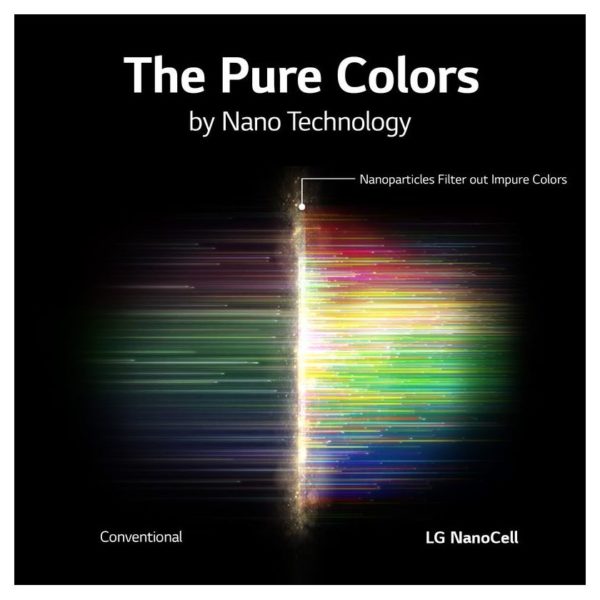 LG 55NANO80 4K Smart Cinema Screen Design Nano Cell TV LG 55NANO80 4K Smart Cinema Screen Design Nano Cell TV