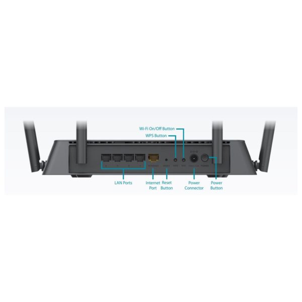 Dlink DIR878 AC1900 MU-MIMO Wi-Fi Gigabit Router + DAP1720 AC1750 Dual Band Wi-Fi Range Extender Dlink DIR878 AC1900 MU-MIMO Wi-Fi Gigabit Router + DAP1720 AC1750 Dual Band Wi-Fi Range Extender
