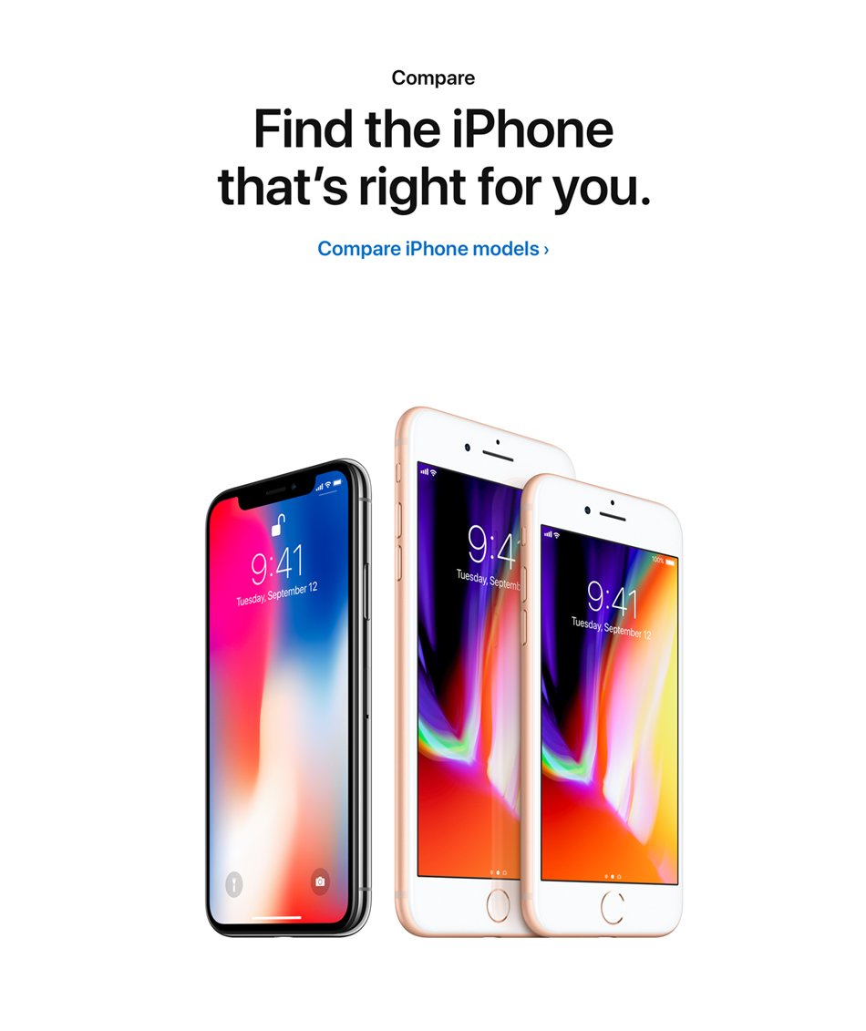 Buy iPhone X. Price of iPhoneX in Dubai, Sharjah, Abu Dhabi \u2013 Sharaf DG UAE