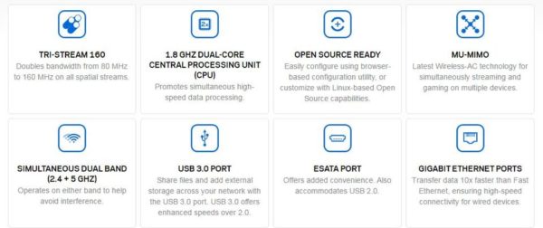 Linksys WRT3200ACM AC3200 MU-MIMO Gigabit Wifi Router Linksys WRT3200ACM AC3200 MU-MIMO Gigabit Wifi Router