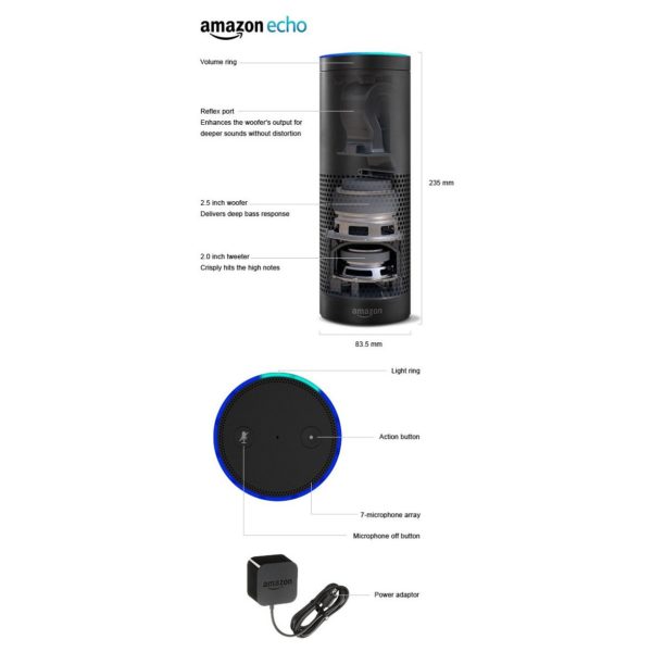 Buy Amazon Echo Smart Wireless Speaker With Alexa Voice Black SK705DI