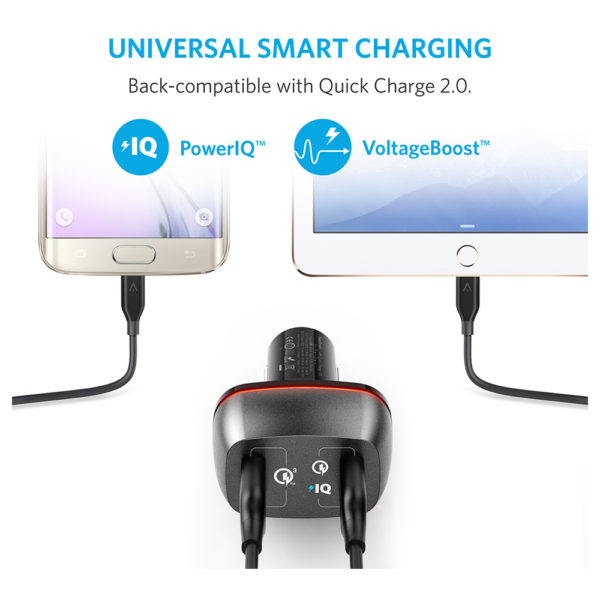 Buy Anker Powerdrive Plus Dual Port Usb Car Charger Black