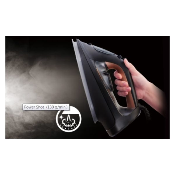 Panasonic Steam Iron NIJU700 Panasonic Steam Iron NIJU700