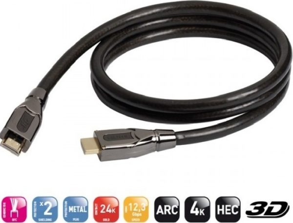 Hdmi cable price in uae