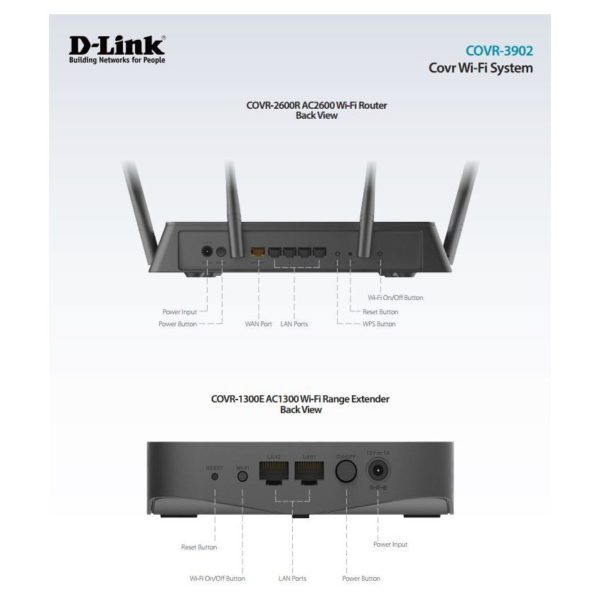 Dlink COVR-3902 AC3900 Whole Home Wifi System Dlink COVR-3902 AC3900 Whole Home Wifi System