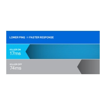 Linksys WRT32X AC3200 Dual-Band Wi-Fi Gaming Router with Killer Prioritisation Engine Linksys WRT32X AC3200 Dual-Band Wi-Fi Gaming Router with Killer Prioritisation Engine