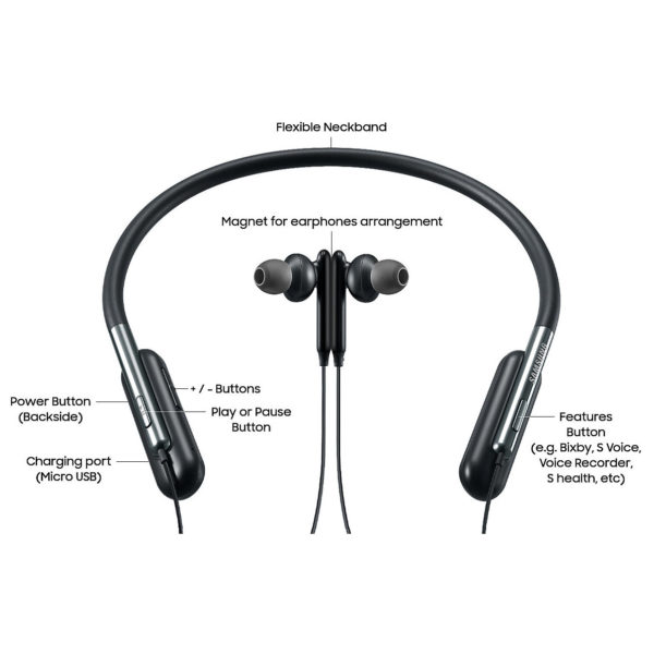 Samsung Level U Flex Bluetooth In Ear Headset Blue Samsung Level U Flex Bluetooth In Ear Headset Blue