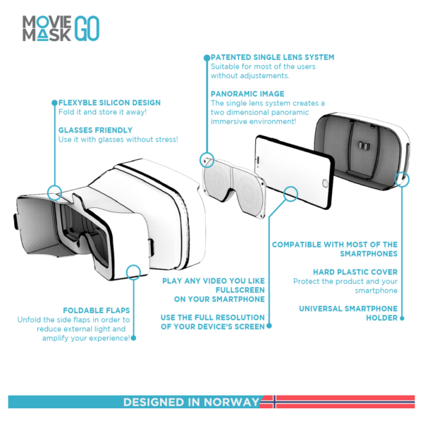MovieMask Go VR Headset MovieMask Go VR Headset