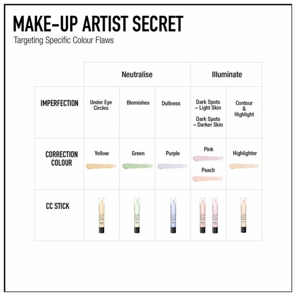 Max Factor Colour Corrector Stick - Purple Max Factor Colour Corrector Stick - Purple