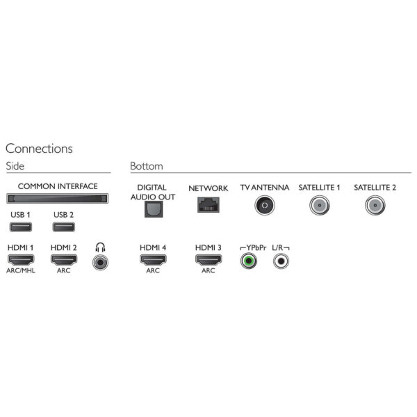 Philips 55OLED803 4K UHD Andriod OLED Television 55inch Philips 55OLED803 4K UHD Andriod OLED Television 55inch