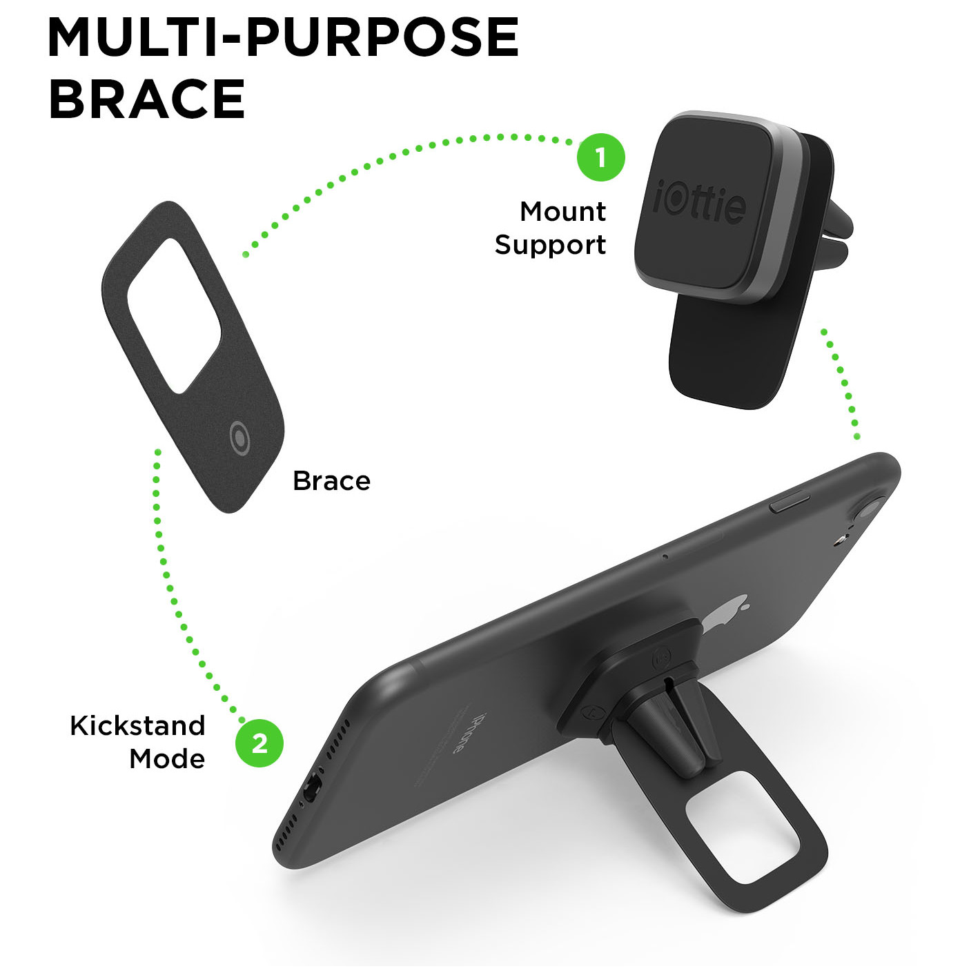 Iottie iTap Magnetic Mini Air Car Vent Mount – Black