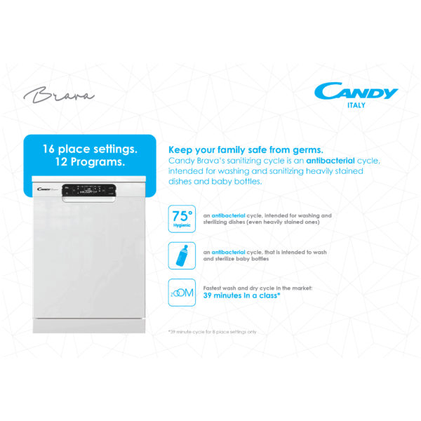 Candy Dishwasher 16 place setting CDPN 4S603PX-19 Candy Dishwasher 16 place setting CDPN 4S603PX-19