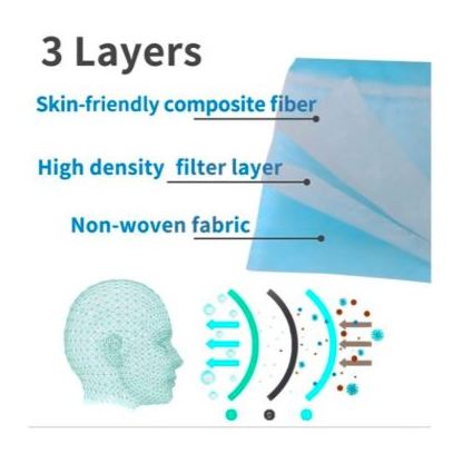 Pack Of 50 Disposable 3-Ply Face Mask Blue/White Pack Of 50 Disposable 3-Ply Face Mask Blue/White