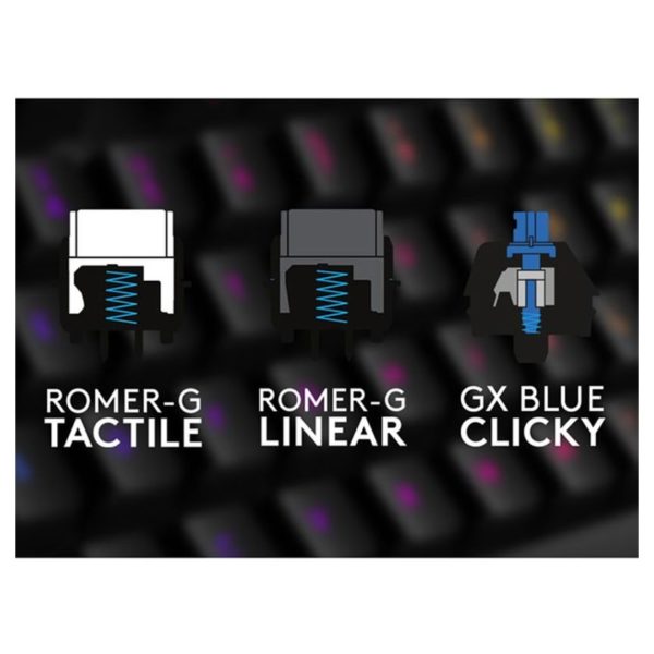 clicky switch keyboard