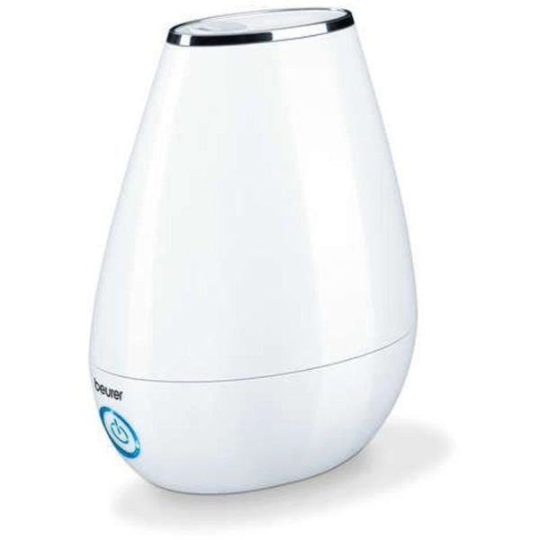 where to buy humidifier
