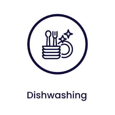 Dishwashing