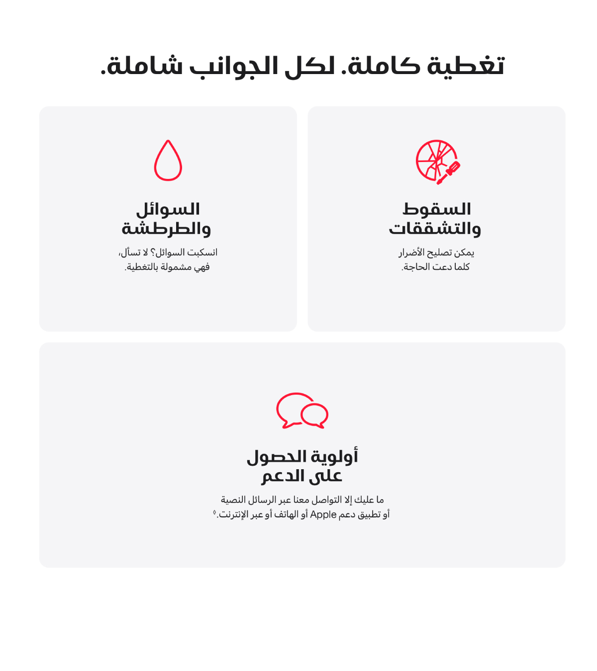 AppleCare+ for Apple TV