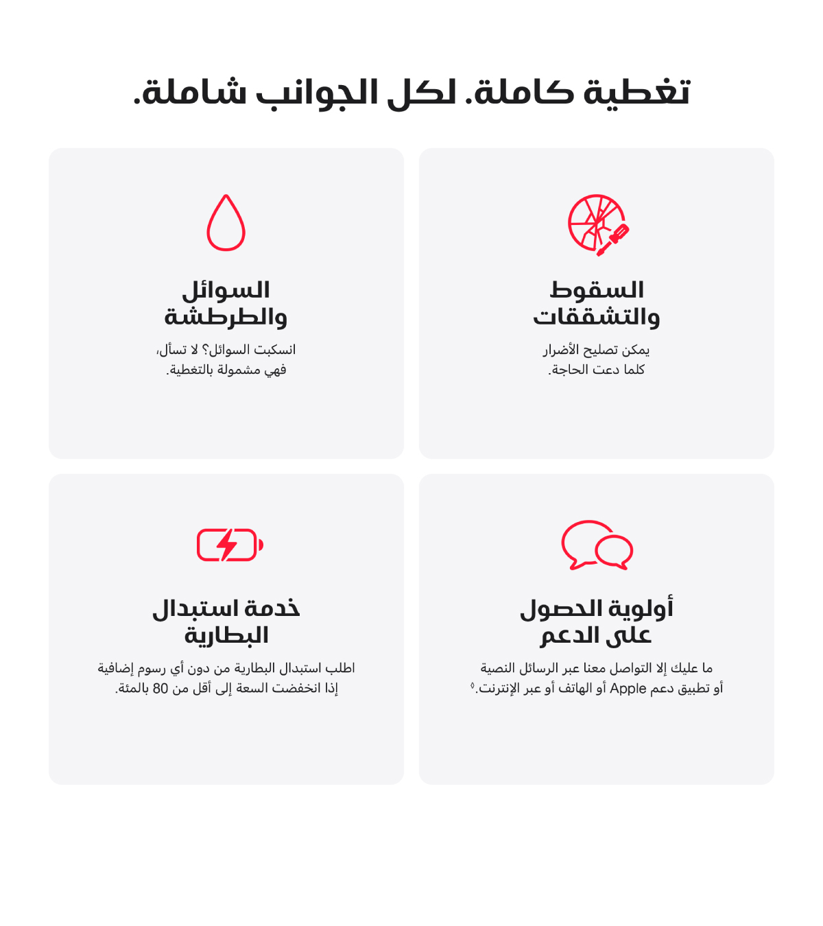 AppleCare+ for mac
