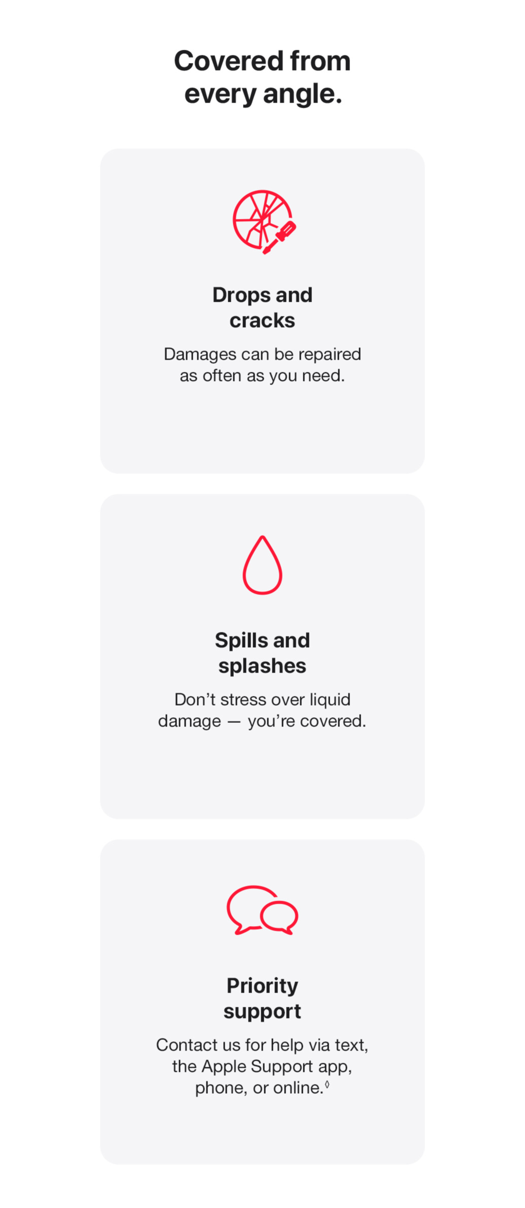 AppleCare+ for Apple TV