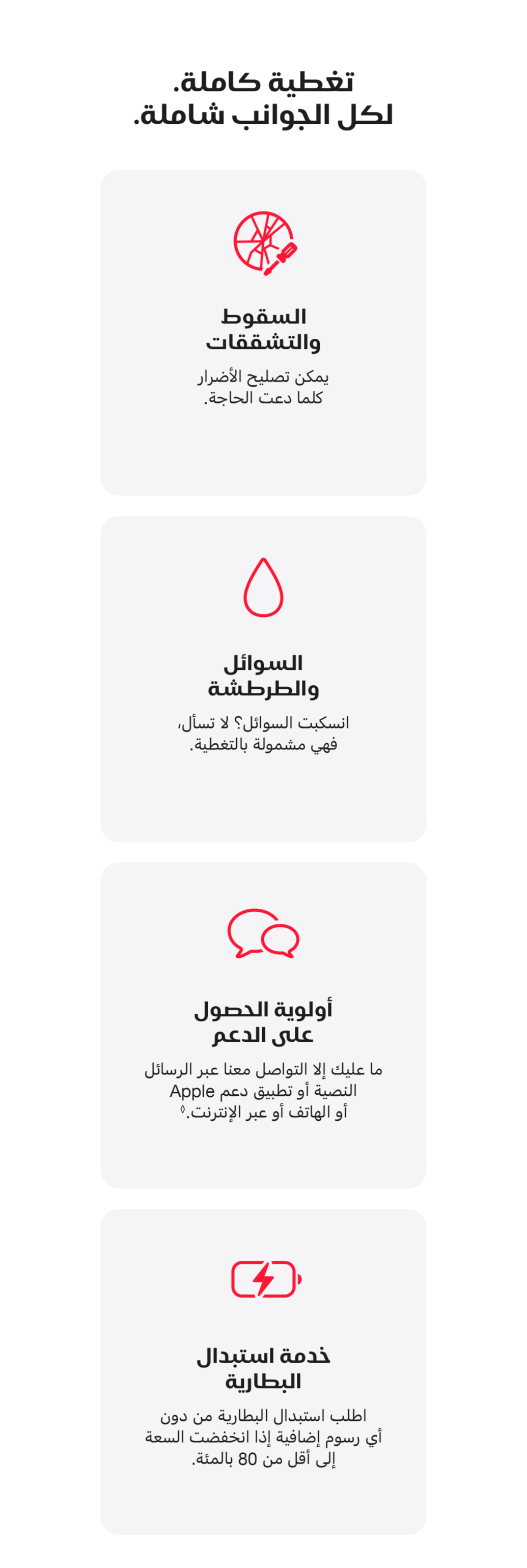 AppleCare+ for mac