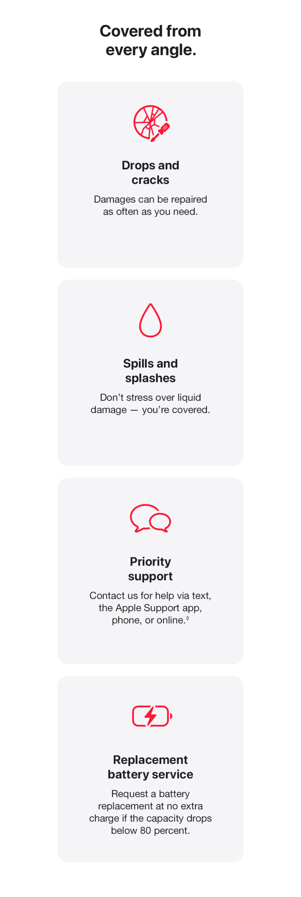 AppleCare+ for mac