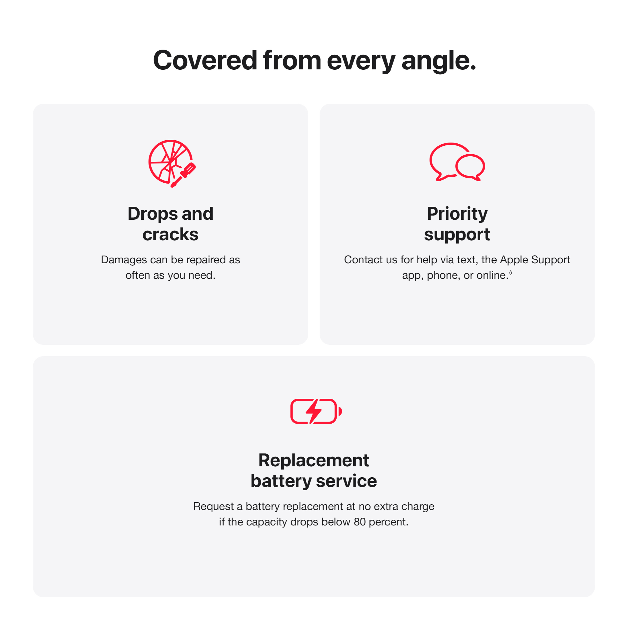 applecare+ for apple watches