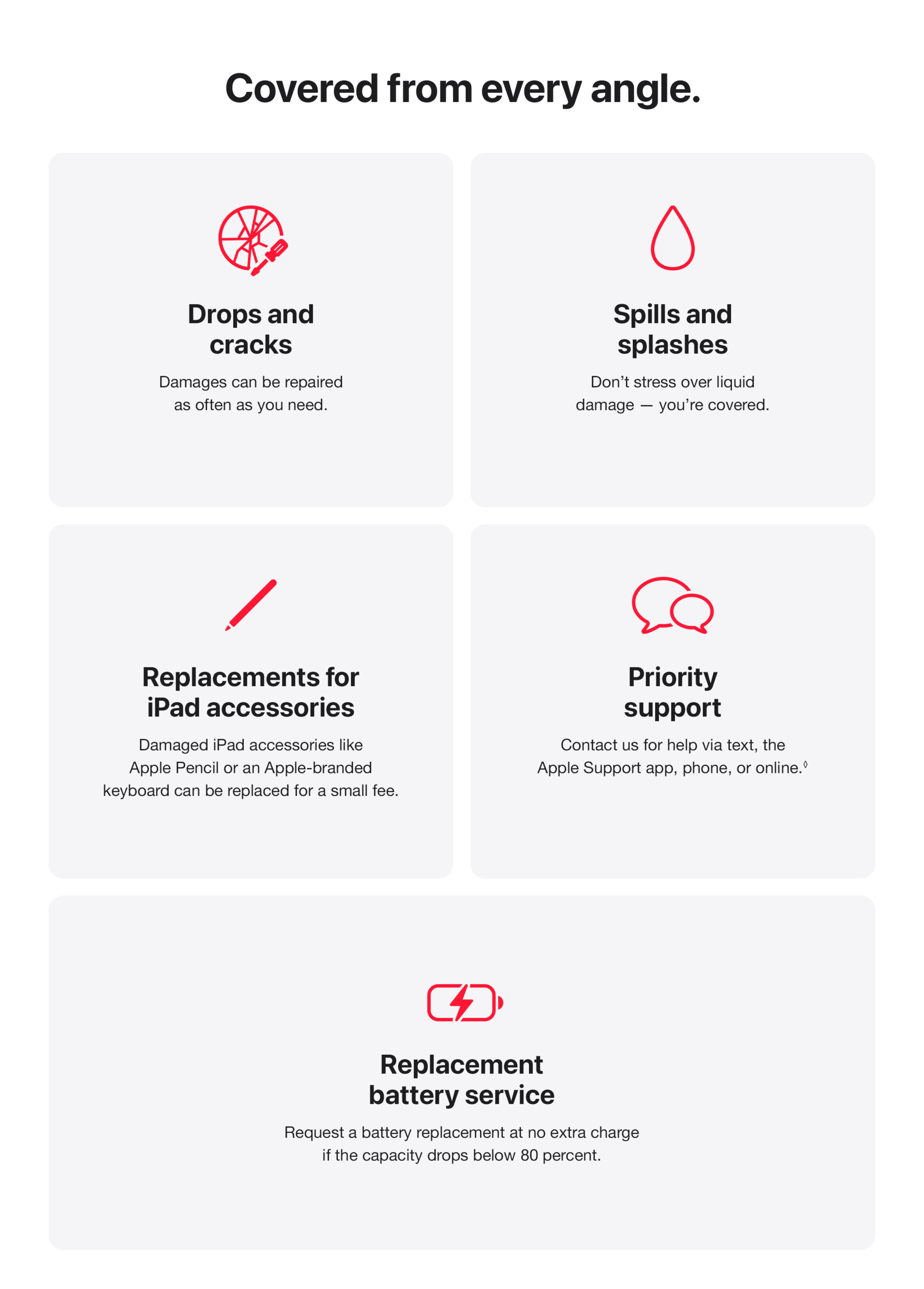 applecare+ for ipads