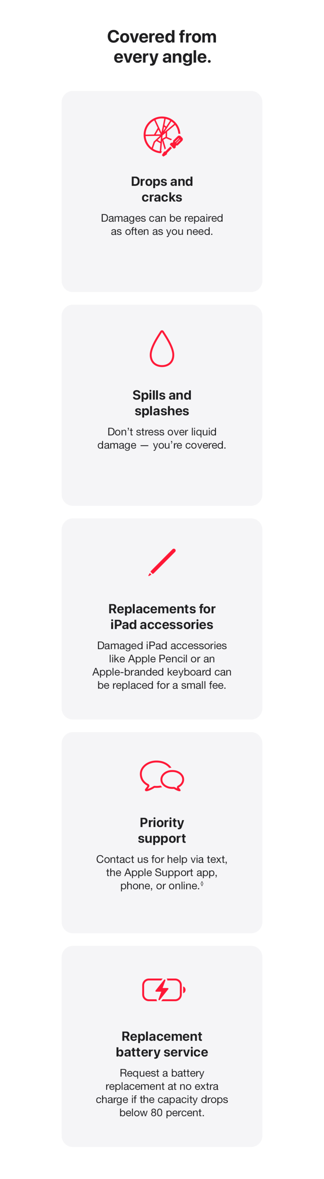 applecare+ for ipads
