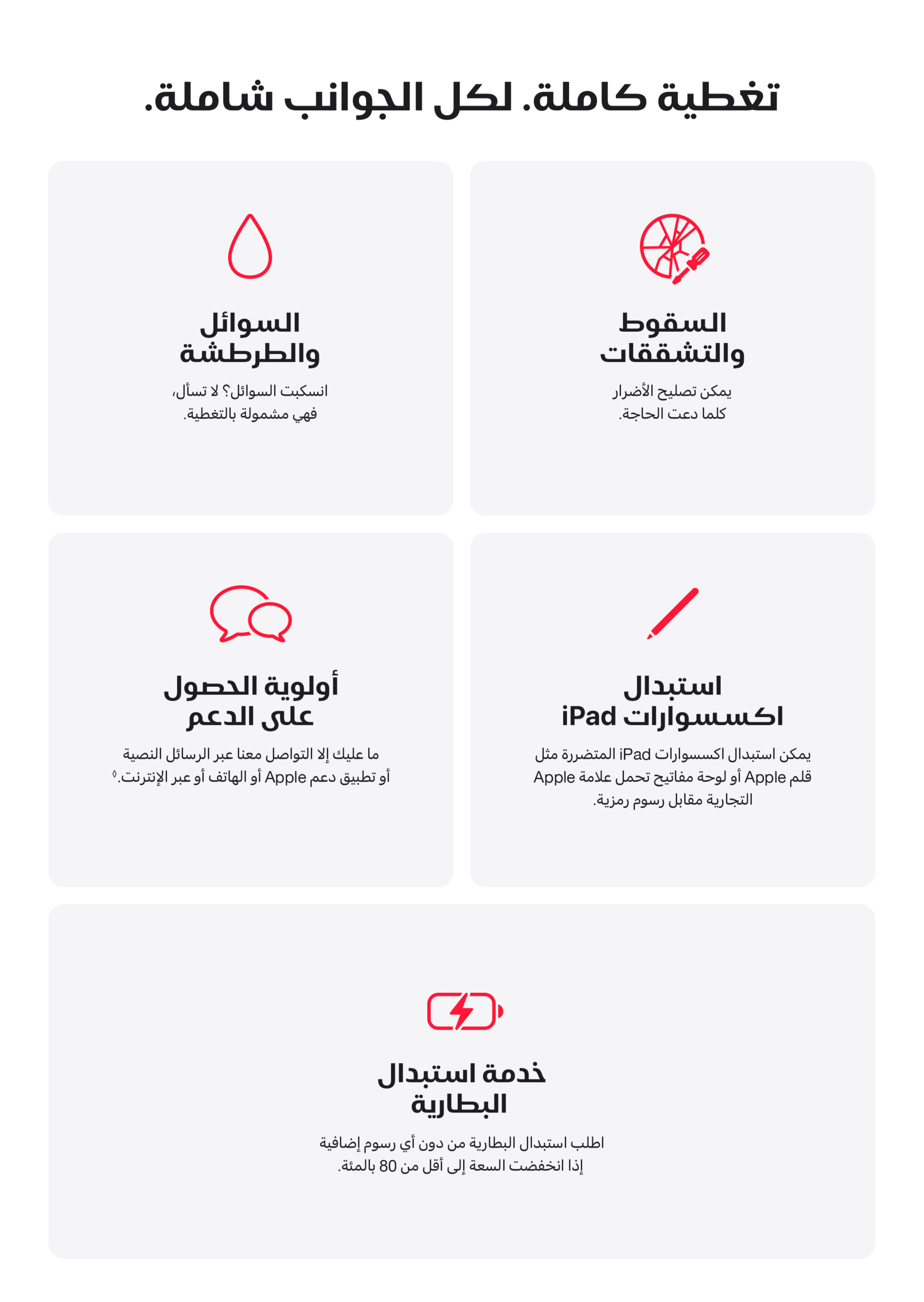 applecare+ for ipads